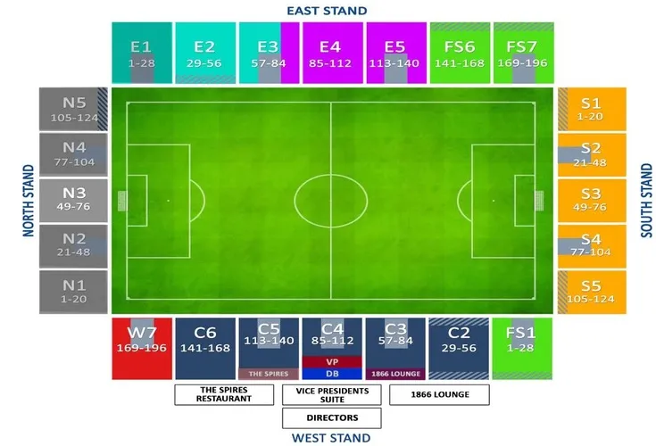 Sơ đồ bố trí chỗ ngồi và các khán đài tại SMH Group Stadium của Chesterfield FC