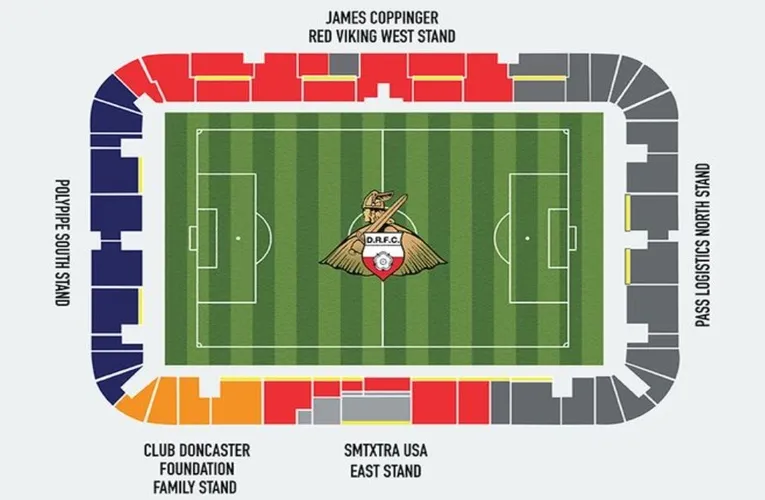 Sơ đồ chi tiết khu vực khán đài sân Eco-Power Stadium