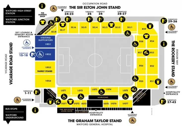 Sơ đồ chỗ ngồi chi tiết của sân vận động Vicarage Road, giúp cổ động viên dễ dàng định vị vị trí.