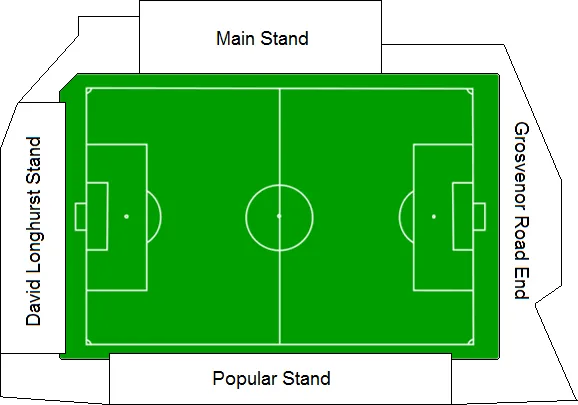 Sơ đồ chỗ ngồi sân Bootham Crescent, hướng dẫn vị trí các khán đài chính