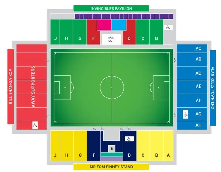 Sơ đồ chỗ ngồi sân Deepdale, hướng dẫn vị trí các khán đài tại Preston North End