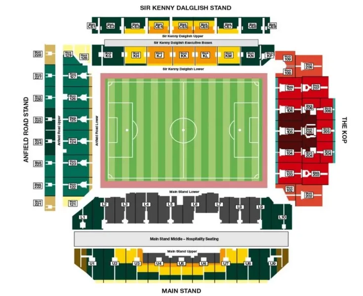 Sơ đồ tổng thể sân vận động Anfield, hướng dẫn vị trí các khán đài và khu vực chỗ ngồi